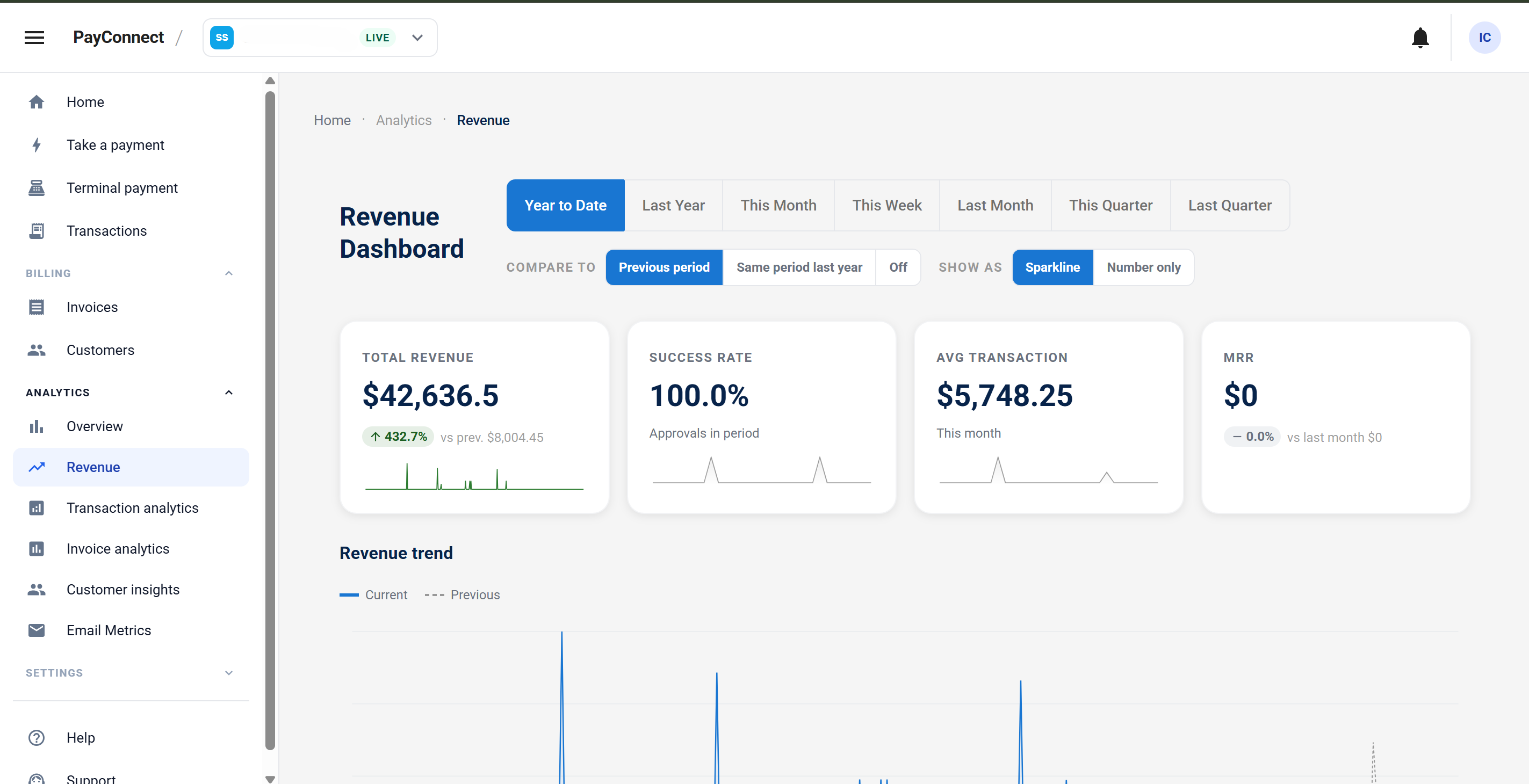 PayConnect revenue dashboard
